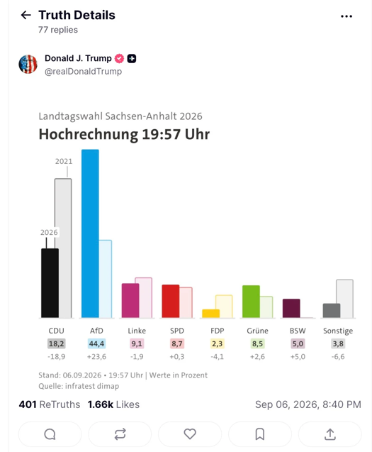 Beschreibung